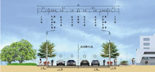 新園路、機(jī)場(chǎng)一街跨港子河橋梁工程橋梁靜載、動(dòng)載檢測(cè)項(xiàng)目的詢(xún)價(jià)公告